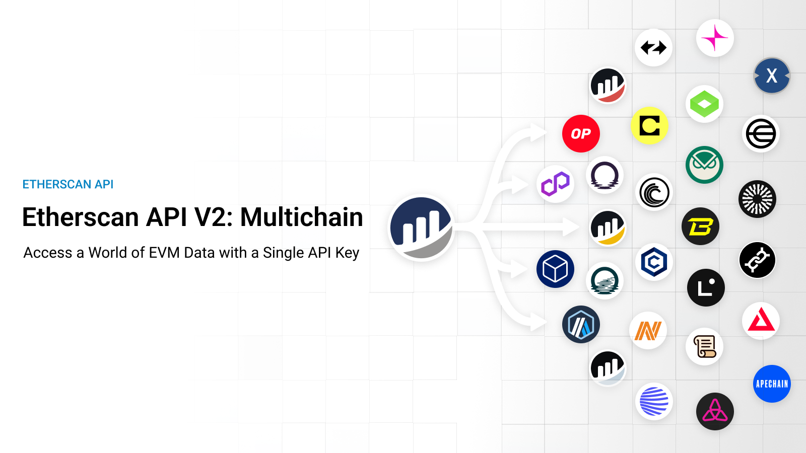 Etherscan Information Center | Etherscan API V2: Multichain