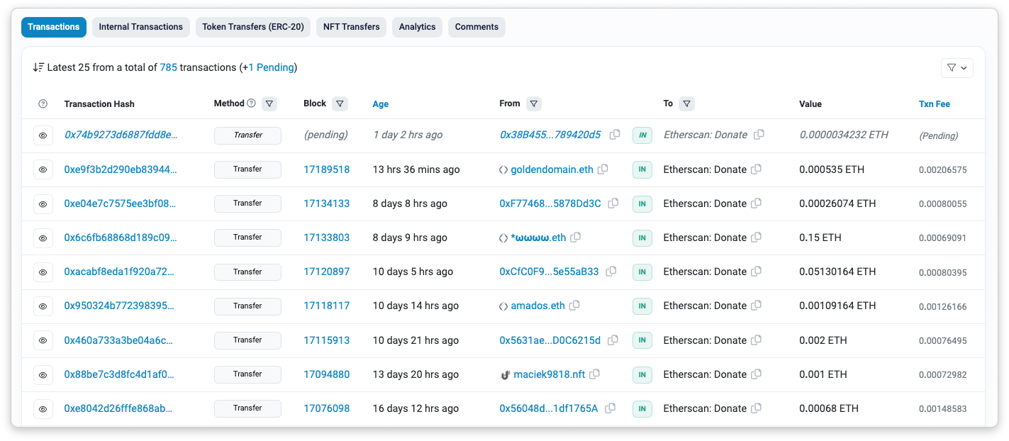 Decentralized transaction shown on Etherscan