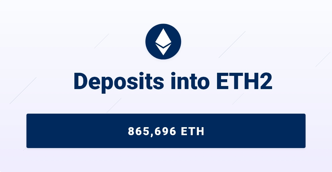 4 Takeaways from Deposits into Eth2