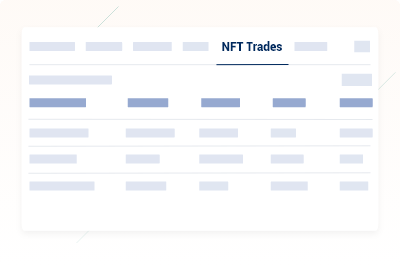 NFT Trades