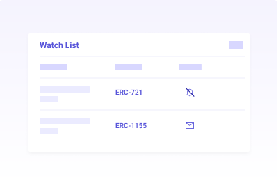 ERC-721 & 1155 in Watch List