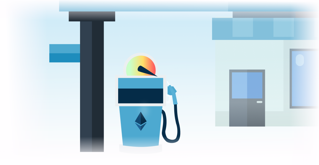 Past & Future of Gas on Ethereum