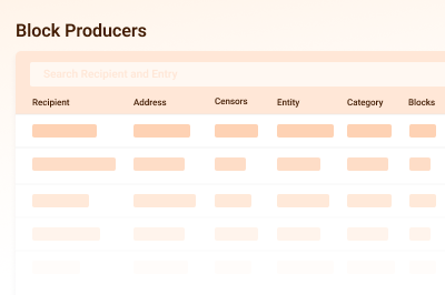 Block Producers Dashboard