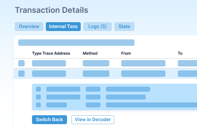 Internal Transactions Decoder