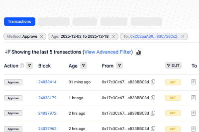 Address Page Filters