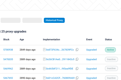 Historical Proxy tab